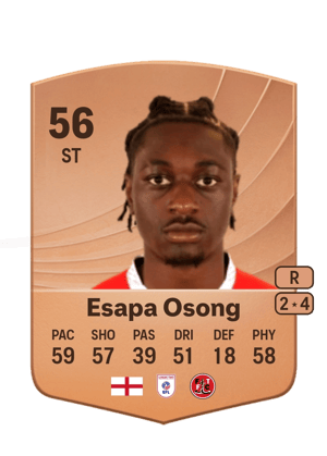 Detlef Esapa Osong