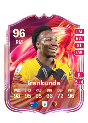 Irankunda - 96 - FUTTIES