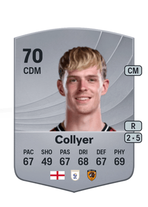 Toby Collyer