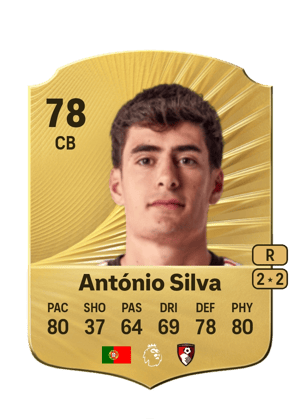 António Silva - 78 - Rare