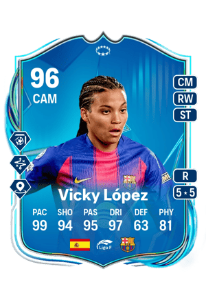 Vicky López - 96 - UEFA Women's Champions League Road to the Final