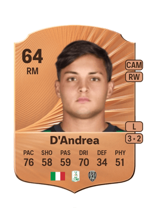 D'Andrea - 64 - Rare