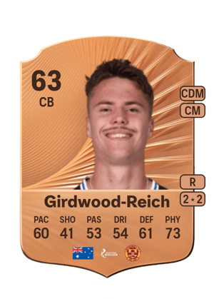 Girdwood-Reich - 63 - Rare