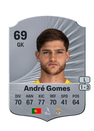 André Gomes - 69 - Rare