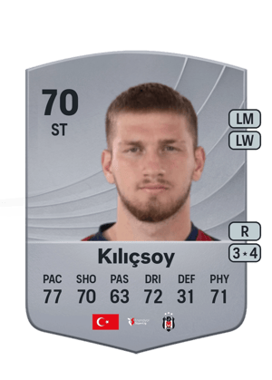 Kılıçsoy - 70 - Common
