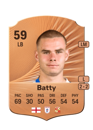 Jake Batty