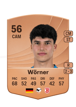 Wörner - 56 - Common