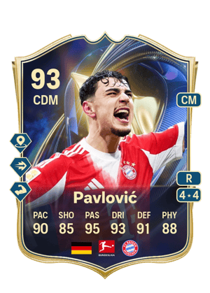 Aleksandar Pavlović