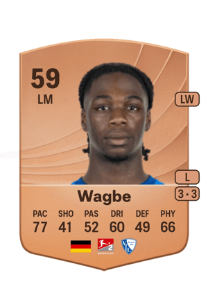 Wagbe - 59 - Common