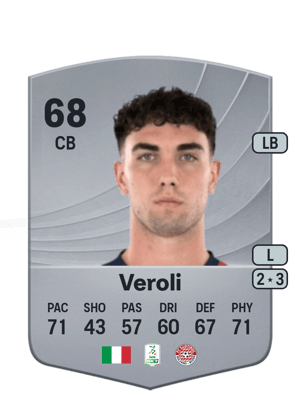 Veroli - 68 - Common