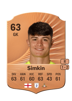 Simkin - 63 - Rare