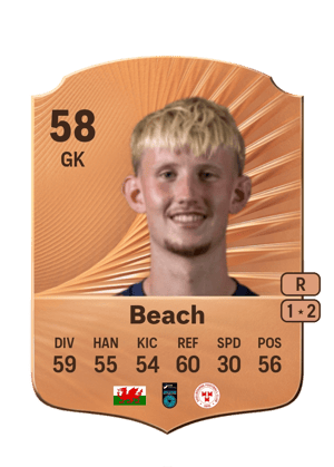 Beach - 58 - Rare