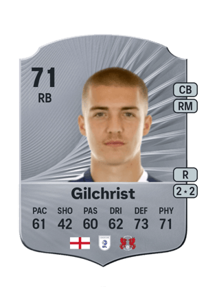 Gilchrist - 71 - Rare