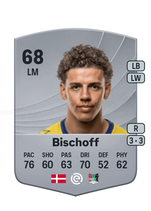 Bischoff - 68 - Common