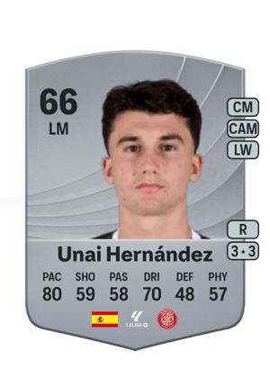 Unai Hernández - 66 - Common