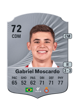 Gabriel Moscardo - 72 - Rare