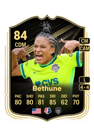 Bethune - 84 - Team of the Week