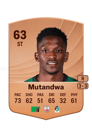 Mutandwa - 63 - Common