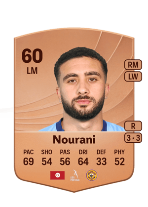Nourani - 60 - Common