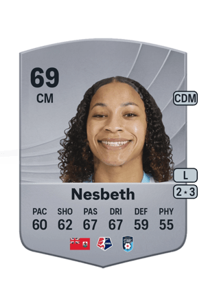 Nesbeth - 69 - Common