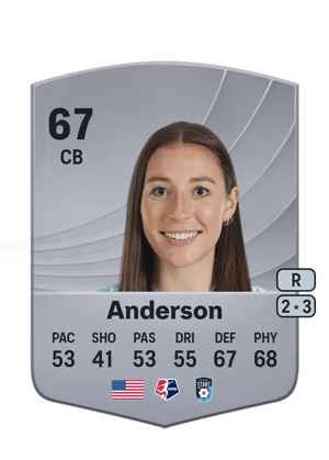 Anderson - 67 - Common