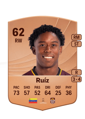 Ruíz - 62 - Common