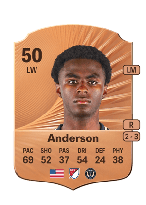 Anderson - 50 - Rare