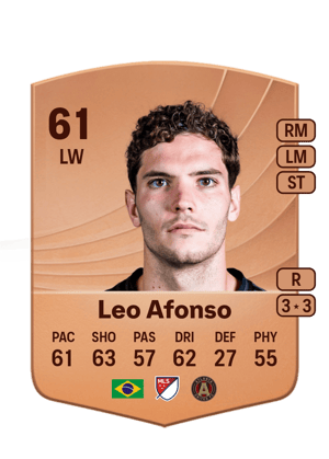 Leo Afonso - 61 - Common