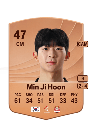 Min Ji Hoon - 47 - Common