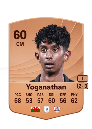 Yoganathan - 60 - Common