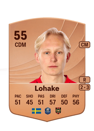 Lohake - 55 - Common