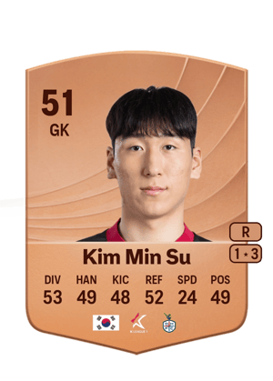 Kim Min Su - 51 - Common