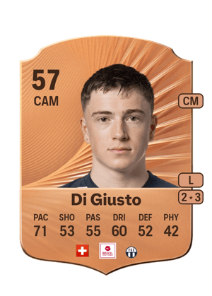 Di Giusto - 57 - Rare