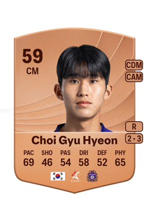 Choi Gyu Hyeon - 59 - Common