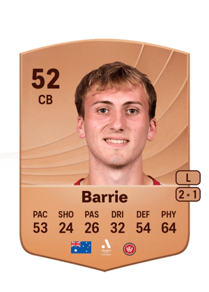 Barrie - 52 - Common