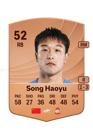 Song Haoyu - 52 - Common