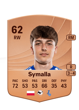 Symalla - 62 - Common