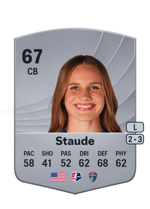 Staude - 67 - Common