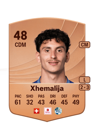 Xhemalija - 48 - Common