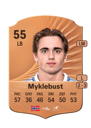 Myklebust - 55 - Rare