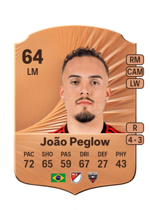 João Peglow - 64 - Rare