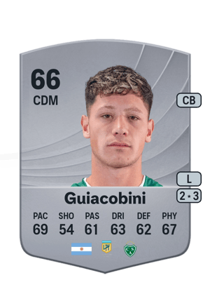 Guiacobini - 66 - Common