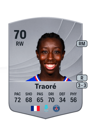 Traoré - 70 - Common