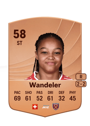 Wandeler - 58 - Common