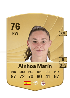 Ainhoa Marín - 76 - Common