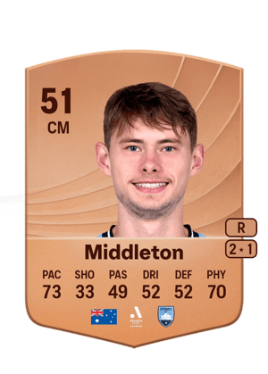 Middleton - 51 - Common