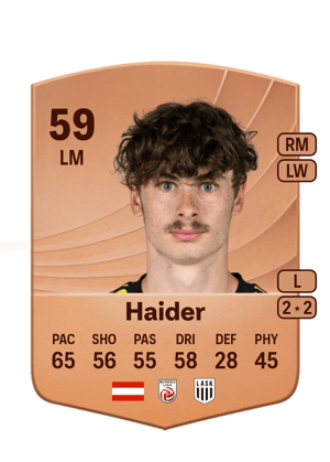 Haider - 59 - Common