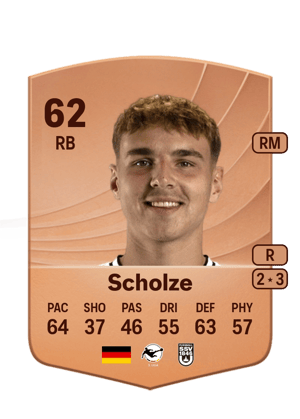 Scholze - 62 - Common