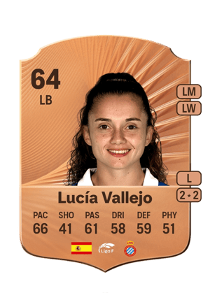Lucía Vallejo - 64 - Rare