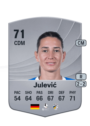 Julević - 71 - Common